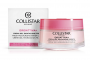 Idro Attiva Crema Gel Idratazione Fresca 50ml